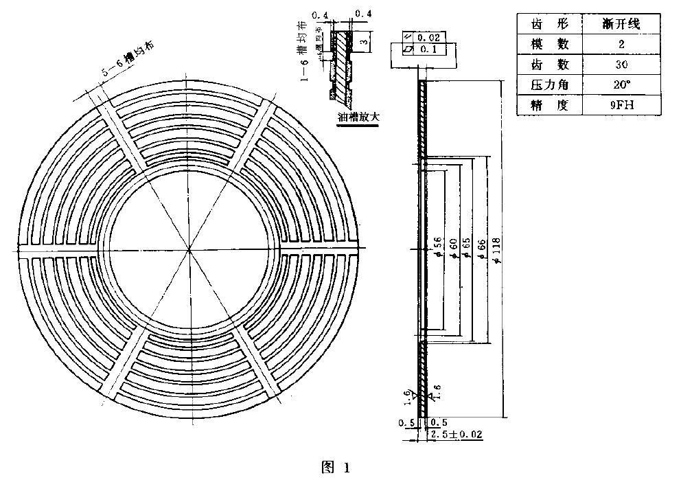 試樣的外形尺寸應(yīng)符合圖I 的規(guī)定，且可用任何指定的試