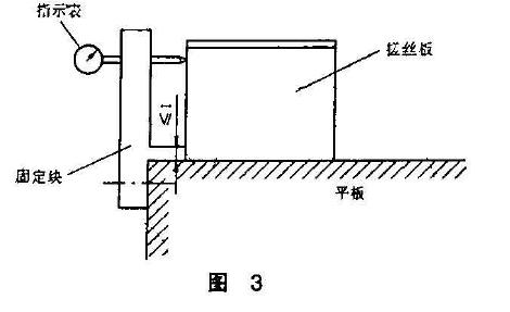 取其母大值，如圖3 所示