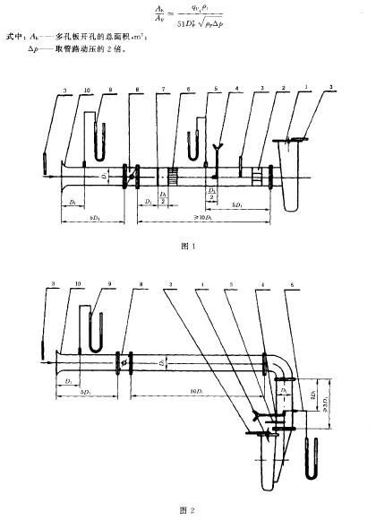 其化的總面積與管 路截面積之比，由下式確定: