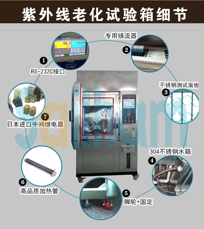 水冷式氙燈老化試驗箱細(xì)節(jié)圖介紹