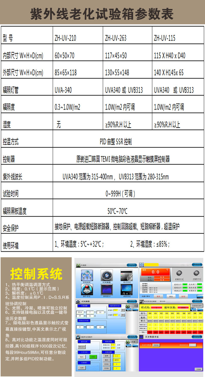 水冷式氙燈老化試驗箱參數(shù)表介紹