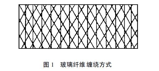 繞包絕緣結(jié)構(gòu)分析